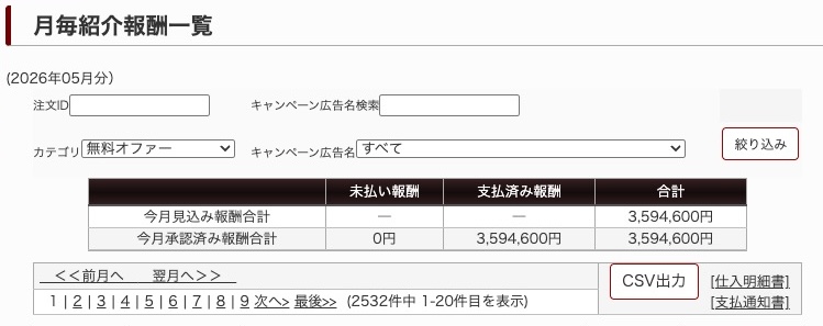 Yさん・2026年5月分。カテゴリ：無料オファー。今月承認済み報酬合計 3,594,600円。ご提供いただいた報酬画面。