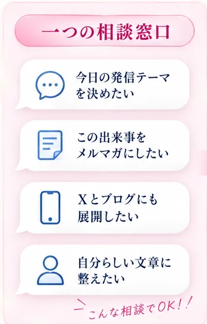 相談すること