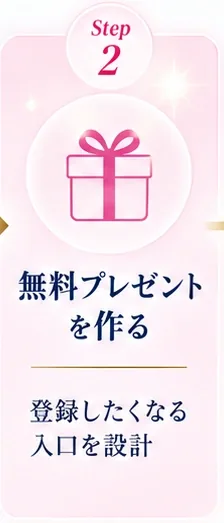 2｜無料プレゼント