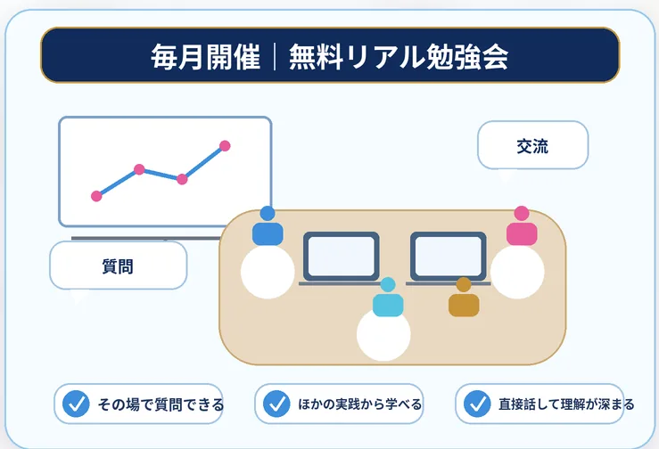 無料リアル勉強会