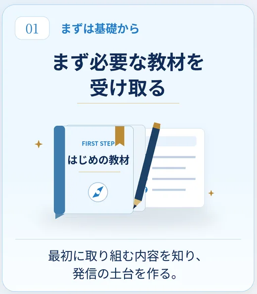 まずは基礎から