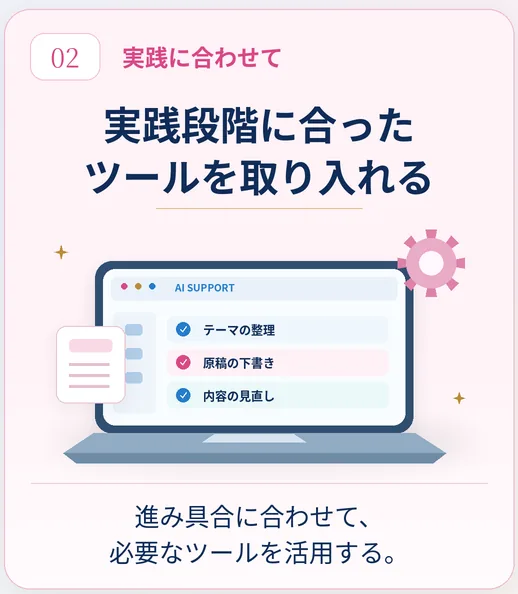 実践に合わせて