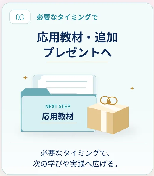 必要なタイミングで